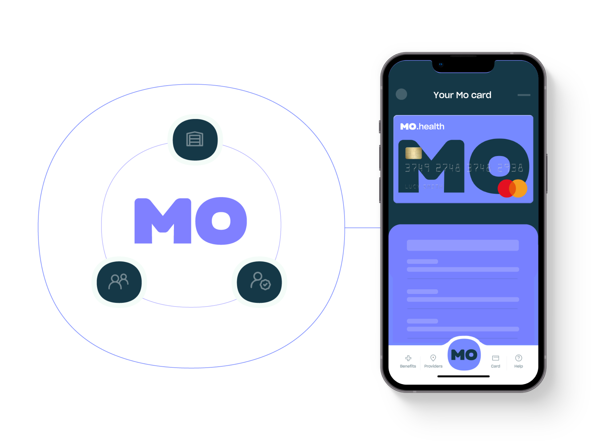 Diagram of the MO logo connecting to a mobile phone with the MO.health app open